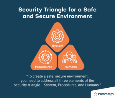 Access control policy